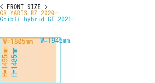 #GR YARIS RZ 2020- + Ghibli hybrid GT 2021-